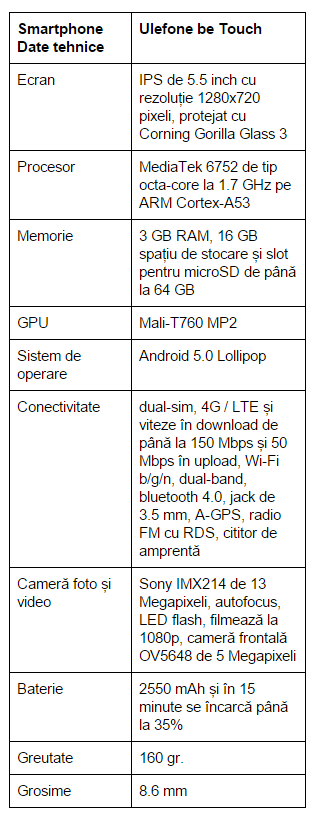 specificatii-Ulefone-be-Touch