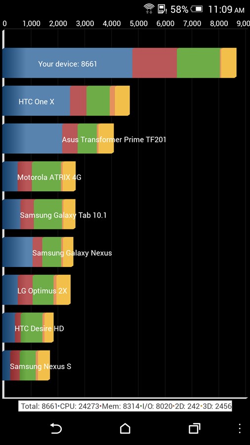 Screenshot-HTC-One-E9-Plus (60)