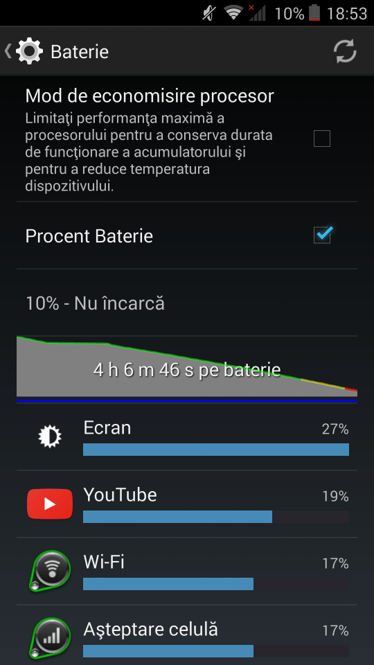 Screenshot autonomie Philips I928