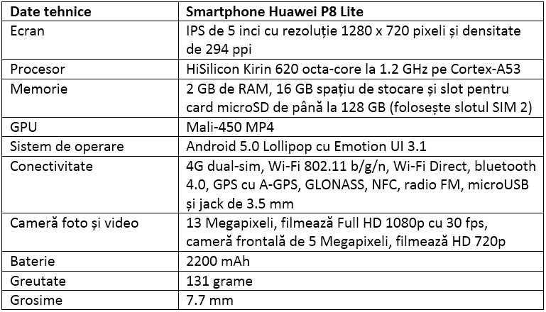 Specificatii Huawei P8 Lite
