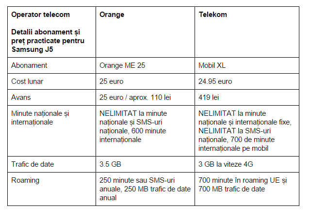 Samsung-J5-Orange-si-Telekom