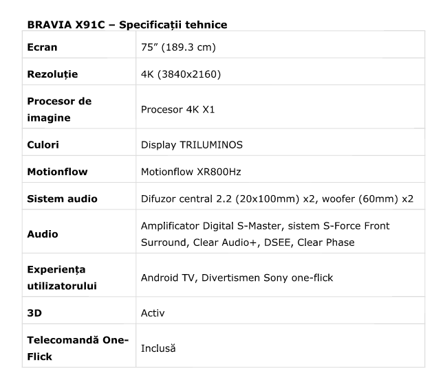 Sony-BRAVIA-X91C