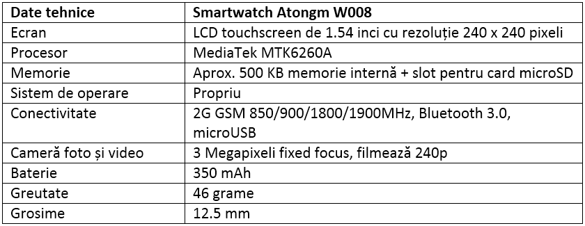 Specificatii Atongm W008