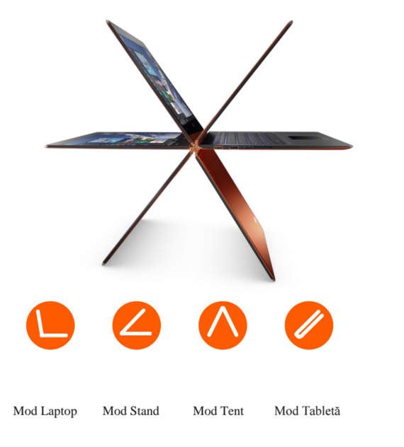 Lenovo-Yoga-900-cele-4-moduri