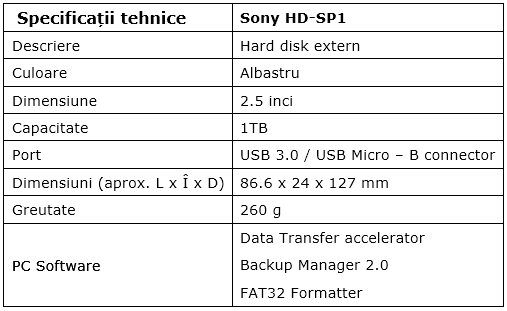 Specificatii tehnice Sony HD-SP1