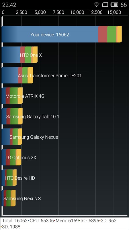 screenshot-Meizu-M2-Note (44)