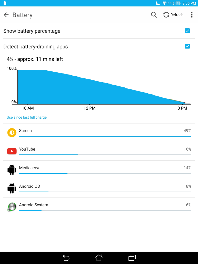 Screenshot ASUS ZenPad S 8 (11)