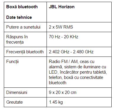 specificatii-JBL-Horizon