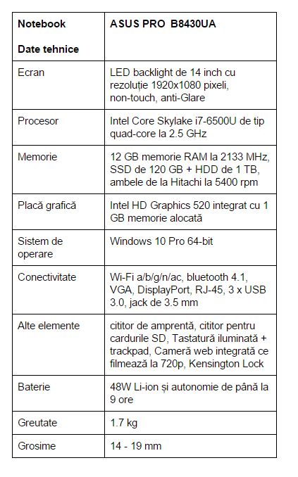 specificatii-ASUS-PRO-B8430UA