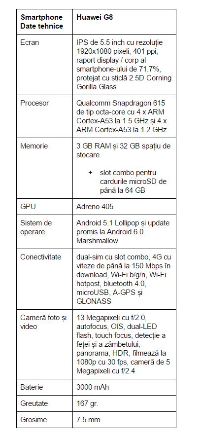 specificatii-Huawei-G8
