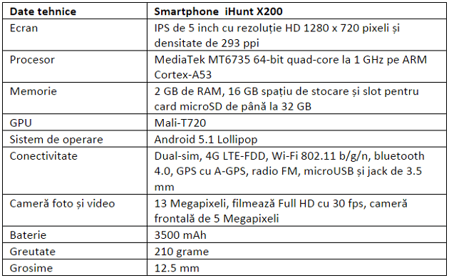 Specificatii iHunt X200