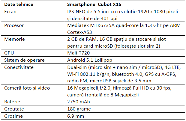 Specificatii Cubot X15