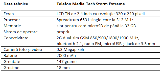 Specificatii Media-Tech Storm Extreme