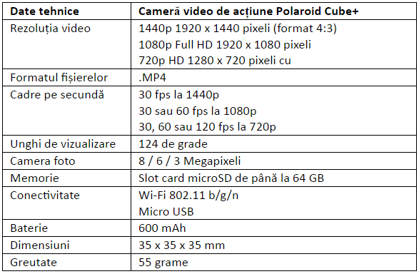 Specificatii Polaroid Cube+