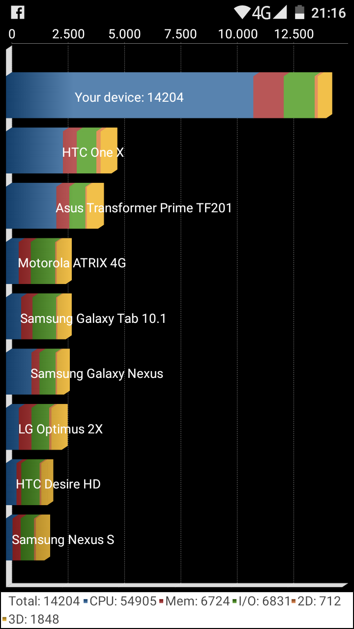 benchmark mijue t200 (11)