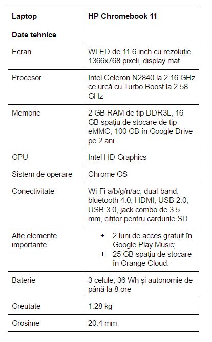 specificatii-HP-Chromebook-11