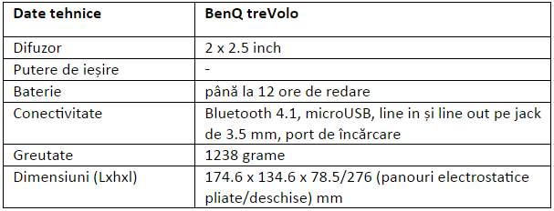 Specificatii BenQ treVolo
