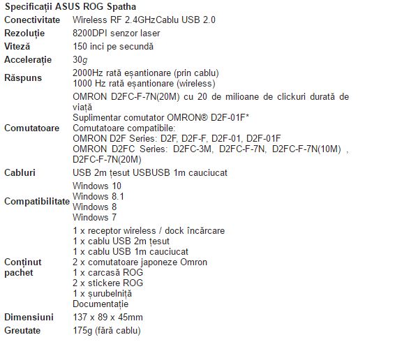 specificatii-ASUS-ROG-Spatha
