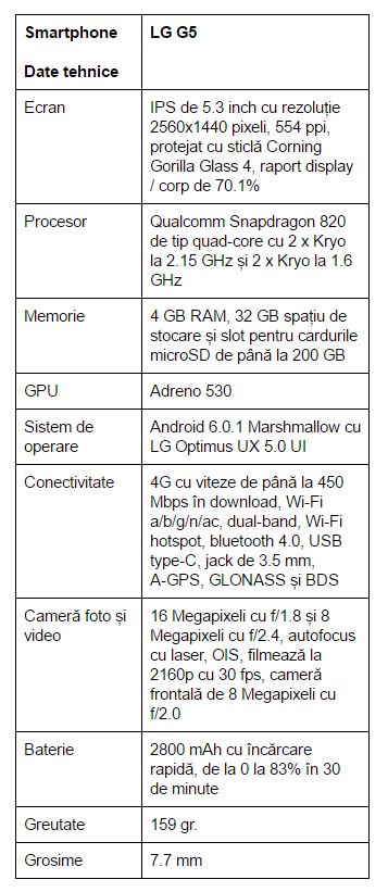 specificatii-LG-G5
