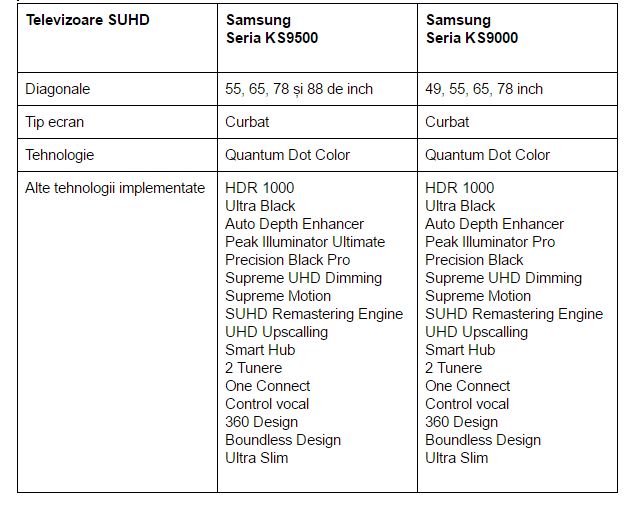 Samsung-SUHD-2016-1
