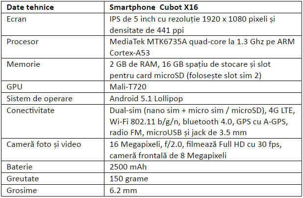 Specificatii Cubot X16