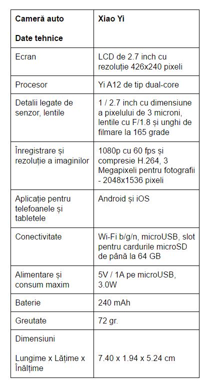 specificatii-camera-auto-Xiaomi