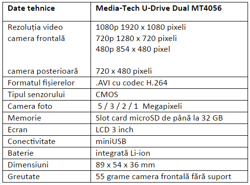 Specificatii Media-Tech U-Drive Dual MT4056