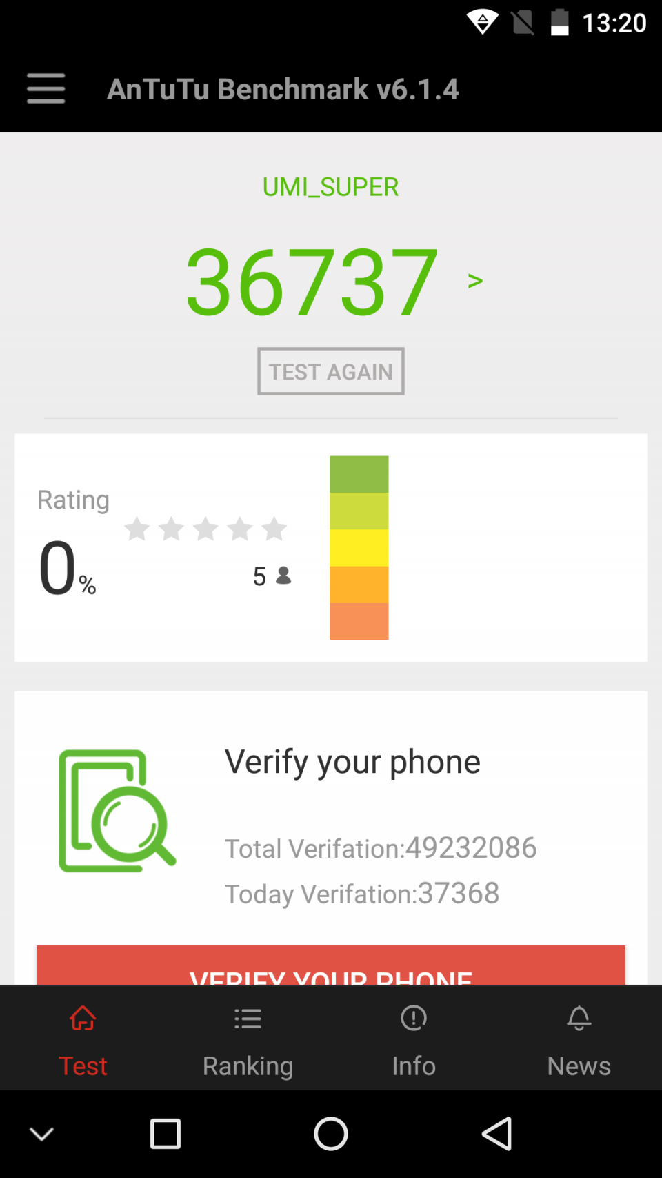 benchmark umi super (1)