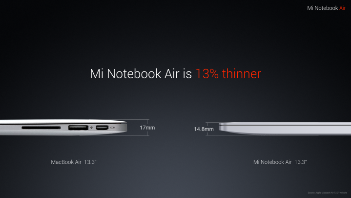 Xiaomi Mi Notebook Air de 13.3