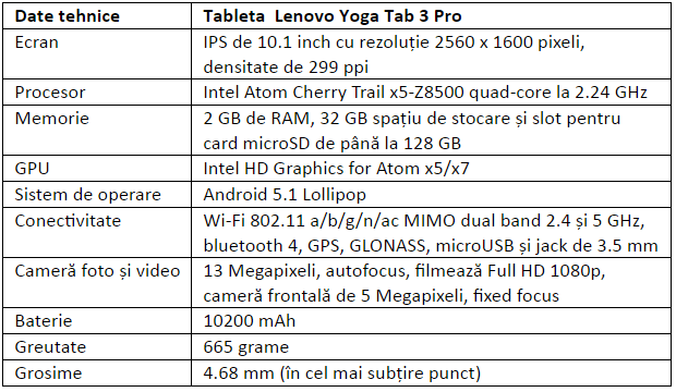 Specificatii Lenovo Yoga Tab 3 Pro
