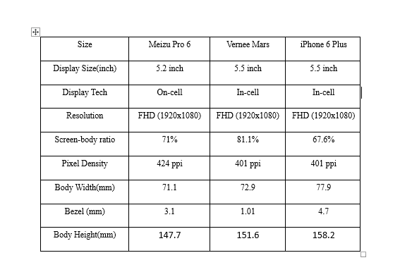 display-vernee-mars-iphone-6s-plus-meizu-pro-6