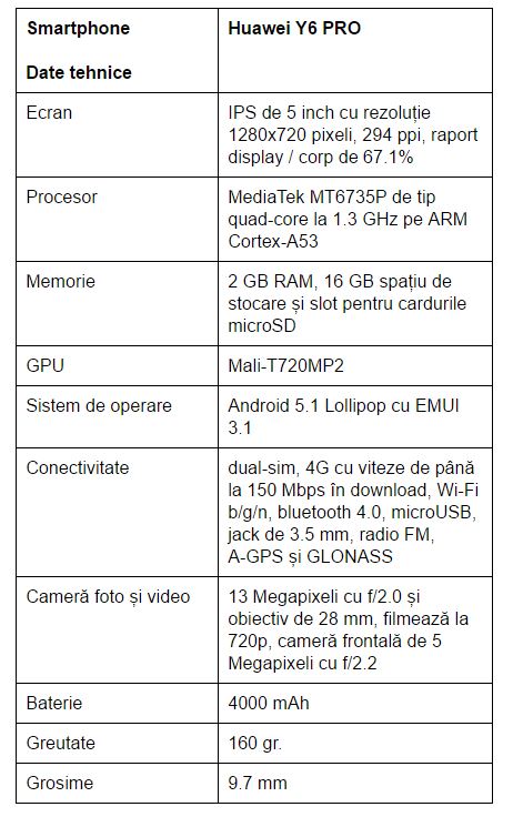 specificatii-huawei-y6-pro