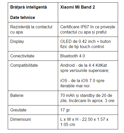 specificatii-xiaomi-mi-band-2