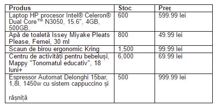 black-friday-2016-emag