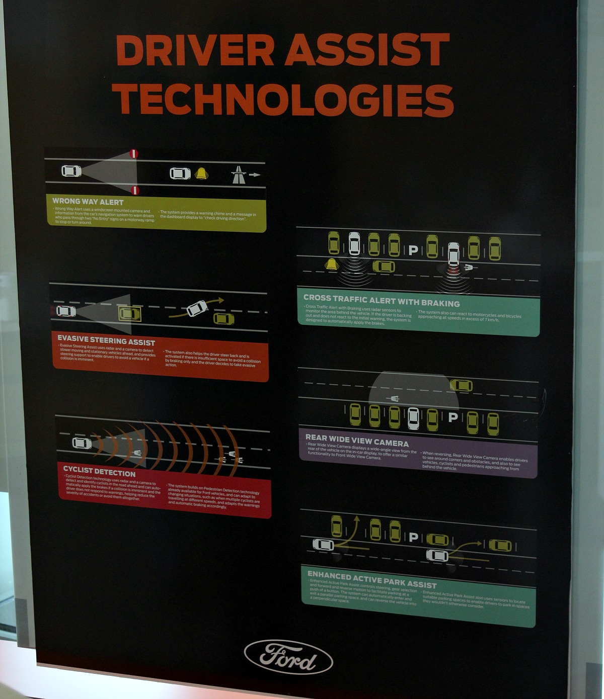 Tehnologiile Ford prezentate la Aachen