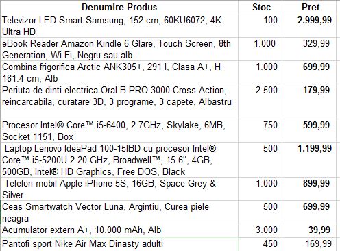 lista-promotii-emag-black-friday-2016