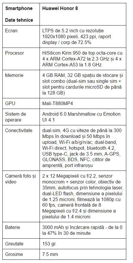 specificatii-huawei-honor-8
