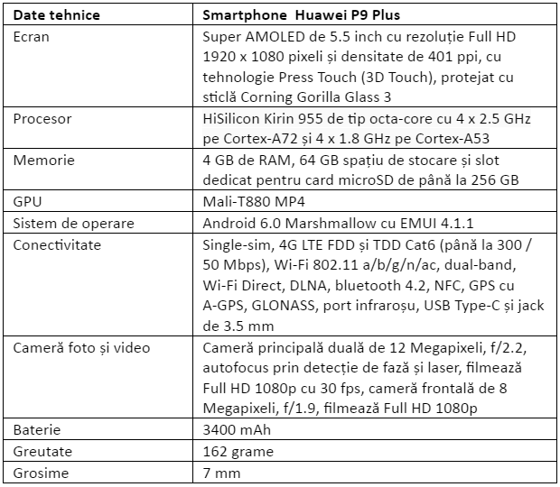 Specificatii Huawei P9 Plus