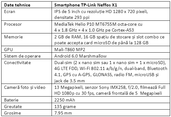 Specificatii TP-Link Neffos X1