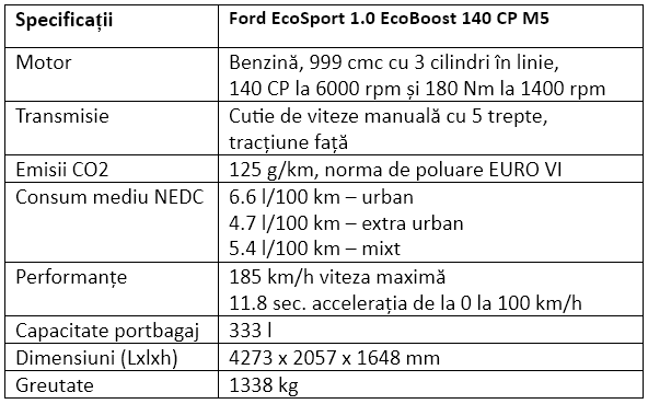 Specificatii Ford EcoSport 1.0 EcoBoost 140 CP M5