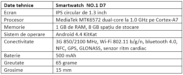 Specificatii smartwatch NO.1 D7