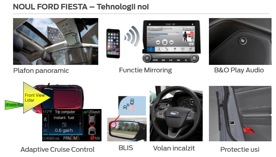 Tehnologii noi Ford Fiesta