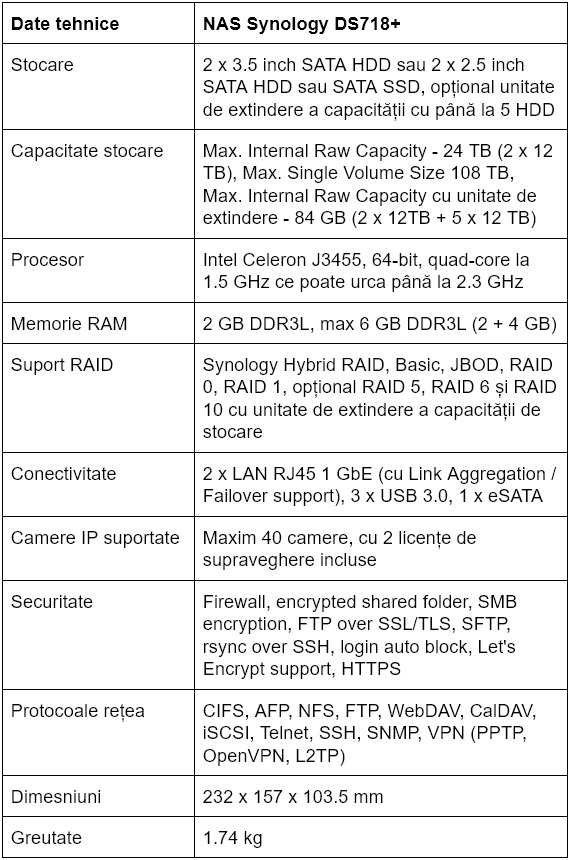 Specificatii NAS Synology DS718+