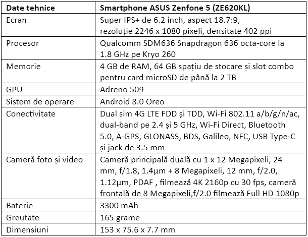 Specificatii ASUS Zenfone 5 ZE620KL