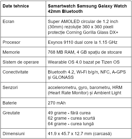 Specificatii Samsung Galaxy Watch 42mm Bluetooth