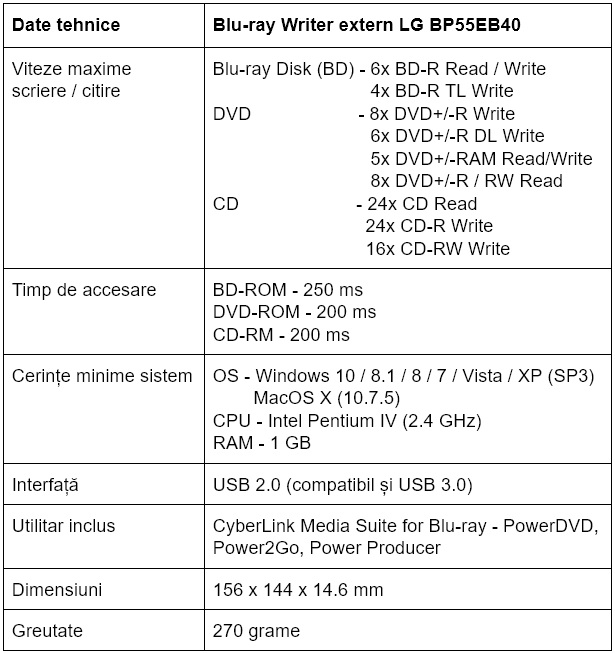 Specificatii Blu-ray Writer extern LG BP55EB40