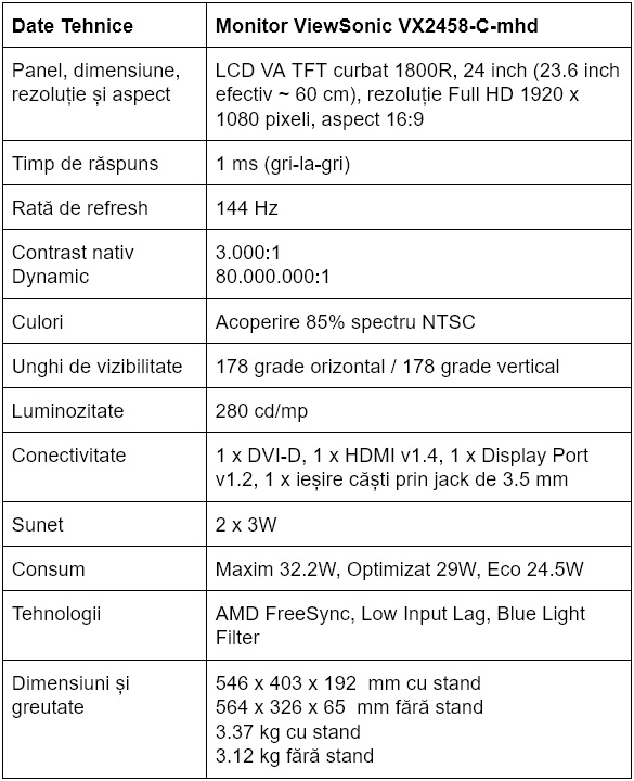 Specificatii monitor ViewSonic VX2458-C-mhd