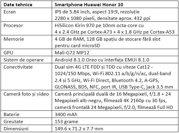 Specificatii Huawei Honor 10