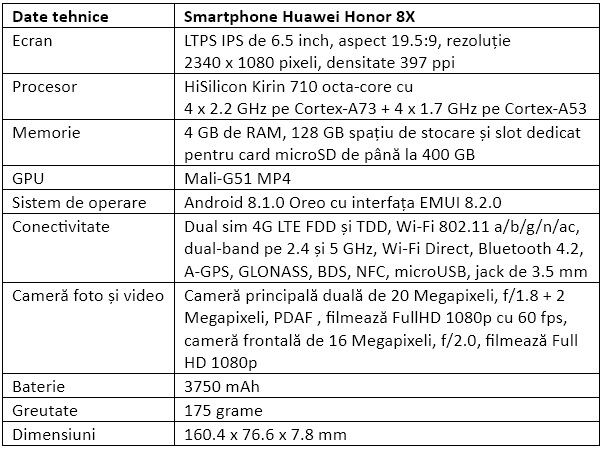 Specificatii Huawei Honor 8X