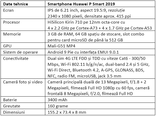 Specificatii Huawei P Smart 2019